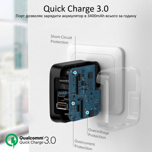 Зарядное устройство Promate PowerPort-36 36Вт Type-C PD + USB QC3.0 Black