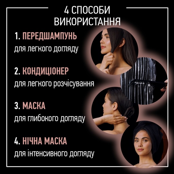 Маска Syoss Keratin Boost 500 мл