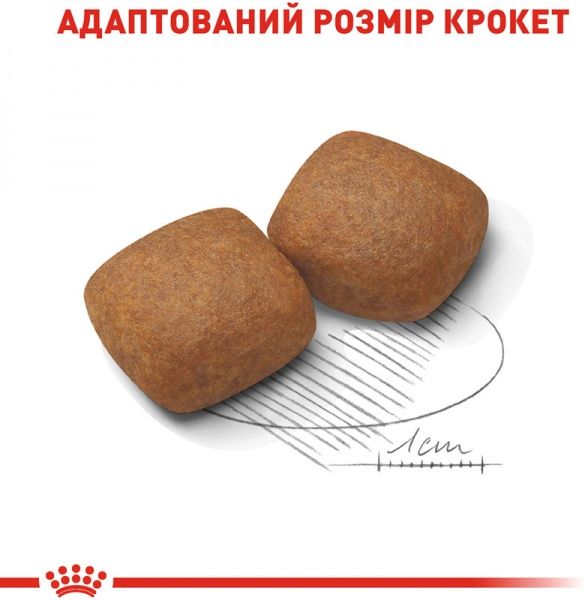 Корм Royal Canin для цуценят GIANT JUNIOR 15 кг