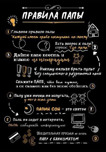 Постер Правила папы А3 29 см