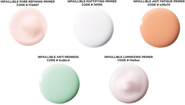 Праймер L'Oreal Paris 03 против покраснений 03 против покраснений 20 мл 