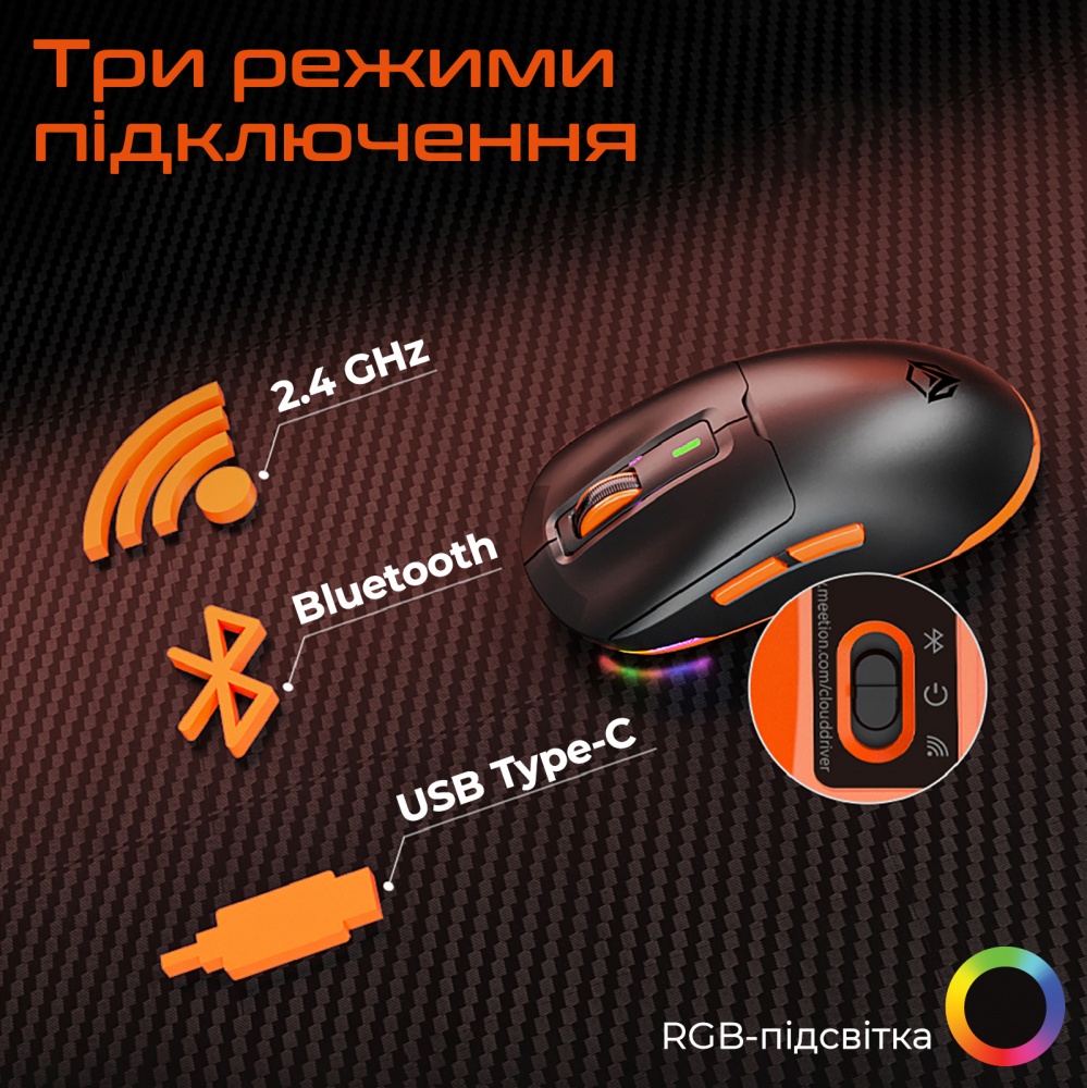 Ігрова миша Meetion black (MT-GW24-A)