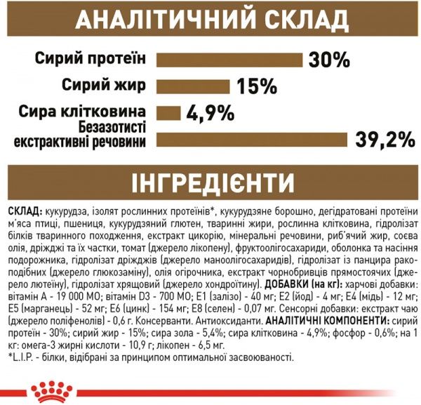 Корм Royal Canin Sterilised 12+ 400 г