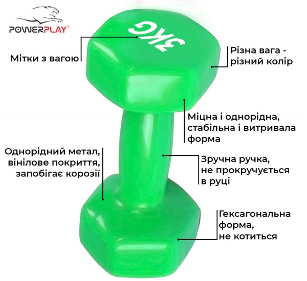 Гантель PowerPlay PP_4125_3kg 3 кг зелений 