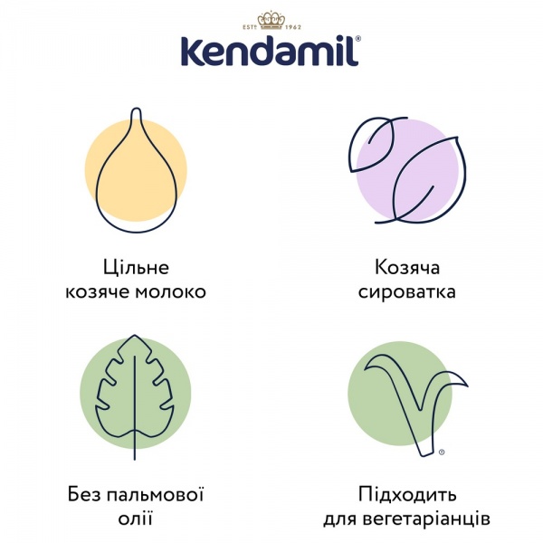 Суха молочна суміш Kendamil Goat 1 на козячому молоці 0-6 міс., 800 г (92000018)