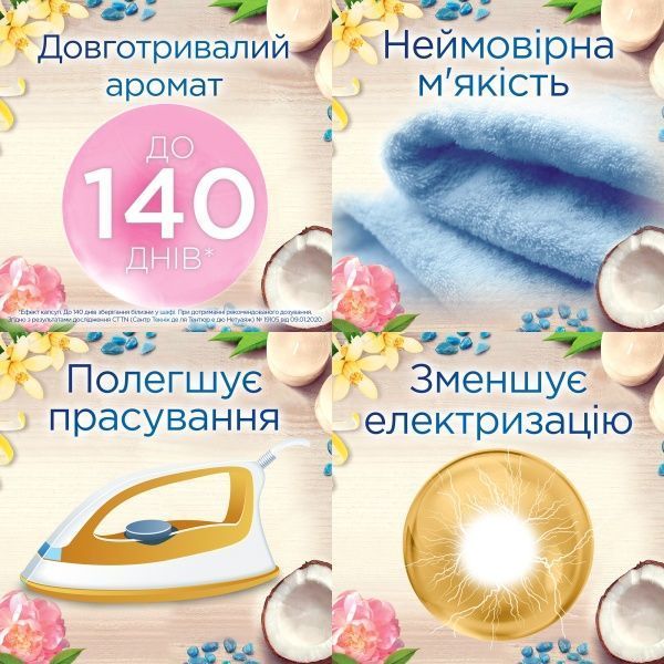 Кондиціонер для білизни Silan Ароматерапія + Кокосова вода і мінерали 1,45 л