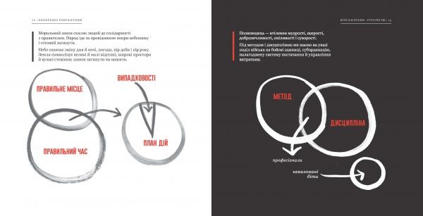 Книга Джессика Хэги «Мистецтво війни в ілюстраціях» 978-617-09-5130-4