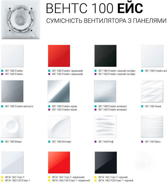 Вытяжной вентилятор Вентс Т 100 Ейс Т