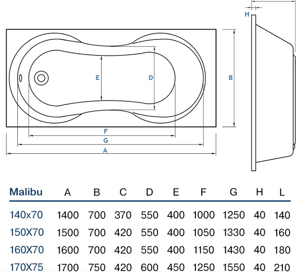 Ванна акриловая Koller Pool Malibu 150x70