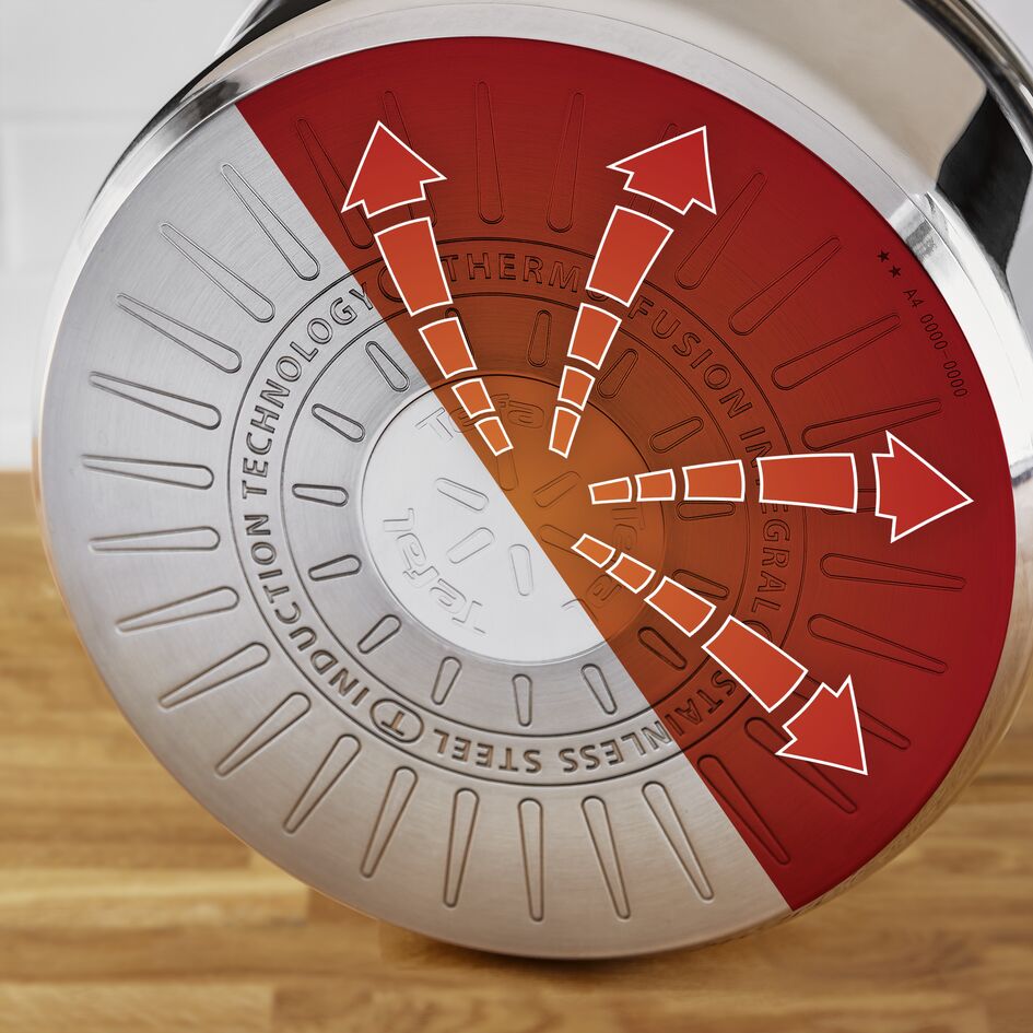 Набор посуды Tefal Delicious 6 предметов B925S655