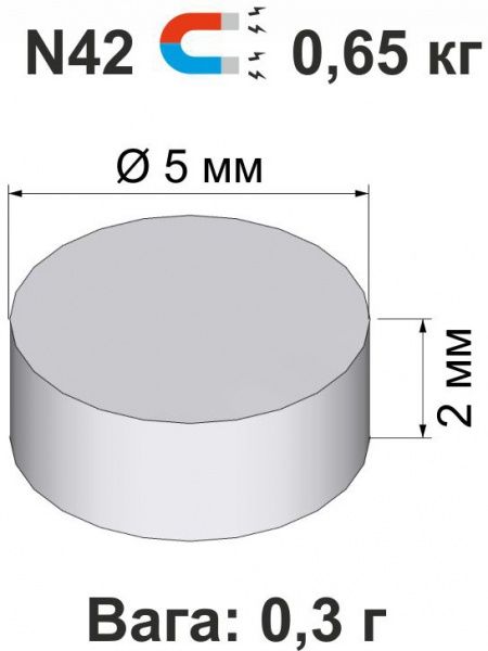 Магніт неодимовий 5х2 мм N42 0,65 кг
