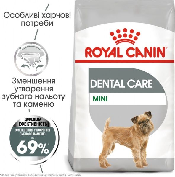 Корм Royal Canin для собак MINI DENTAL CARE (Мини Дентал Кер), 1 кг