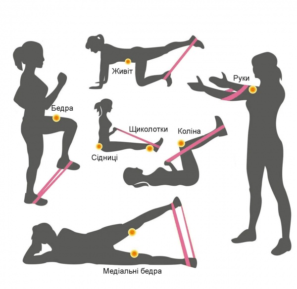 Резинка для фітнесу PowerPlay 4140 Level 3 600x60x1 мм 15 кг сіра