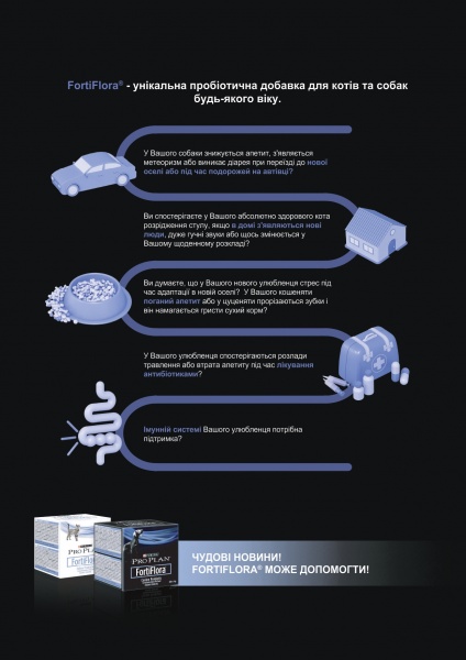 Кормова добавка Pro Plan Veterinary Diets FortiFlora Canin Probiotic для дорослих собак та цуценят 7 шт. по 1 г