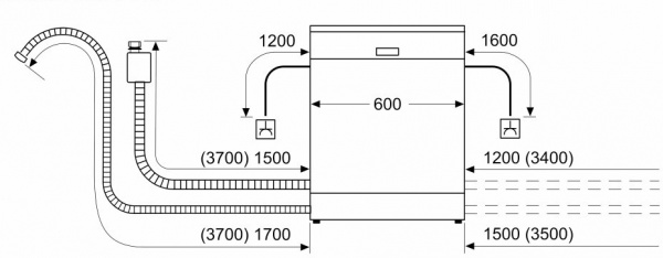 Вбудовувана посудомийна машина Bosch SMV4HVX00K