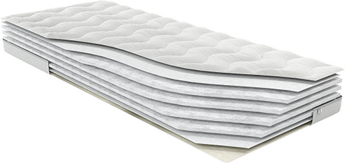 Матрас Дебют Форте Sweet Sleep 90x200 см