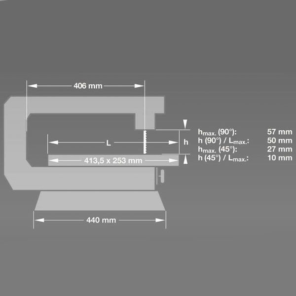Пила лобзиковая Einhell TH-SS 405 E