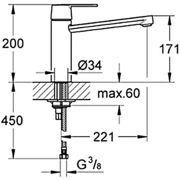 Змішувач для кухні Grohe Get 30196000