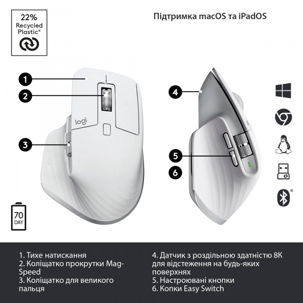 Мышка Logitech MX Master 3S Perfomance Wireless Mouse white (910-006560) 