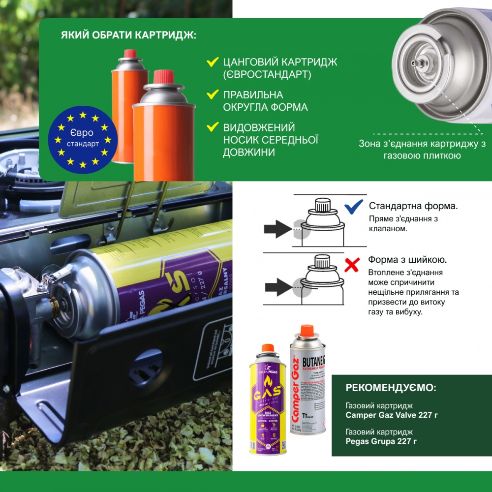 Плитка газовая Pegas Grupa пьезо 1900 Вт 1961