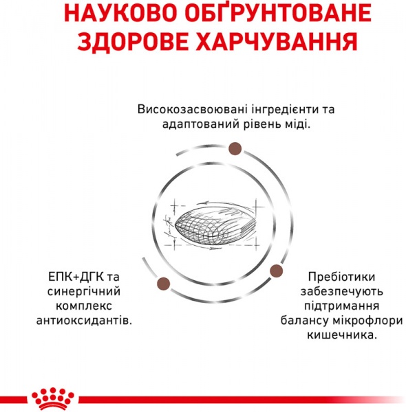 Корм Royal Canin для собак HEPATIC CANINE (Гепатик Канин), 12 кг 12 кг