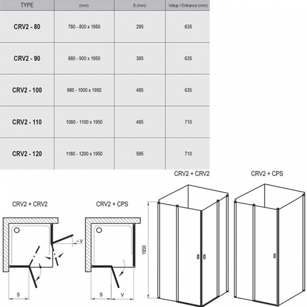 Стенка душевая Ravak CRV2-80 satin TRANSPARENT