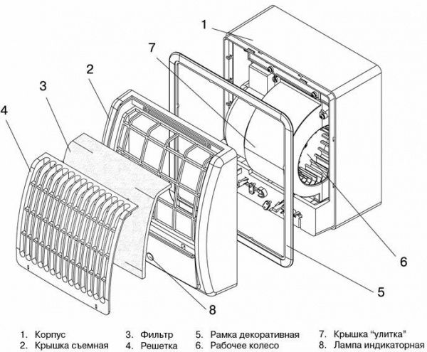 Витяжний вентилятор Вентс 100 ЦФТ