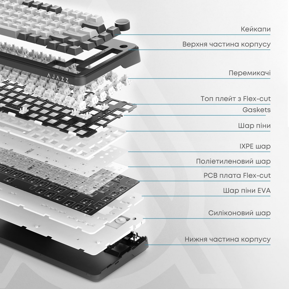 Клавіатура бездротова Ajazz MAX PLUS -Daydream Switch-Blue-White-Dark Blue-3 model-with screen- RGB (AK820MAX-DD-BWD) whi