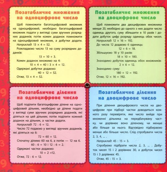 Книга Собчук О.С. «Математика. Вивчаємо таблицю множення» 978-966-284-285-2