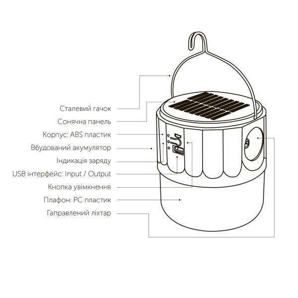 Фонарь кемпинговый LED CONCEPT AP-PT100W