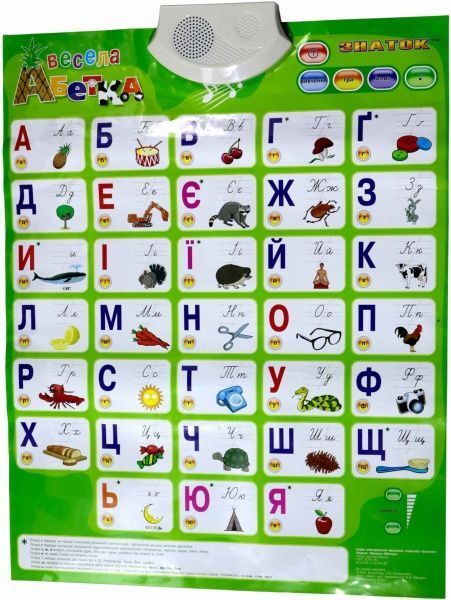 Плакат Знаток Весела абетка (укр) REW-K008
