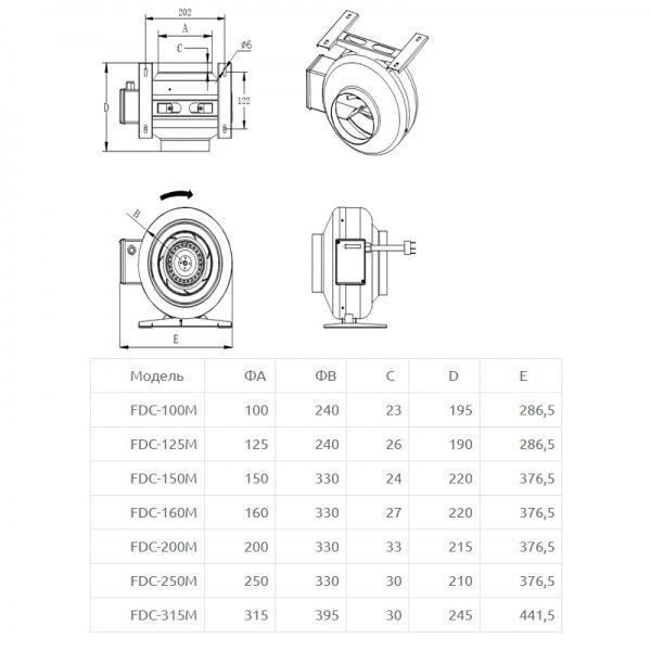 Вентилятор канальний BINETTI FDC-250M