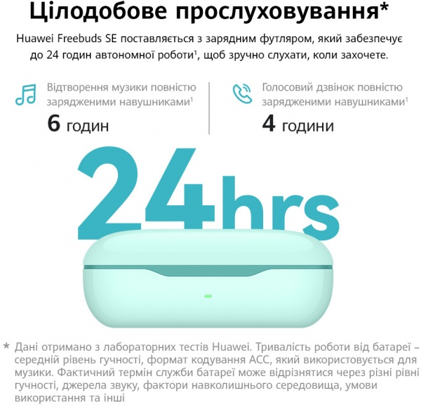 Навушники бездротові Huawei FreeBuds SE white (55034952) 