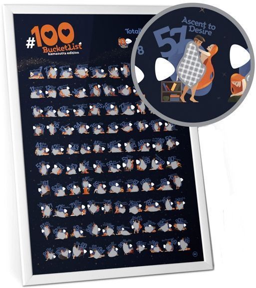 Cкретч постер 100 ДЕЛ KAMASUTRA edition (тубус)