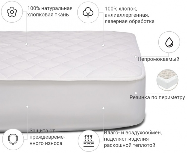 Наматрацник MirSon 954 Natural Line Стандарт Eco водонепроникний з резинкою по периметру 26х80x190 см 2200000834867 