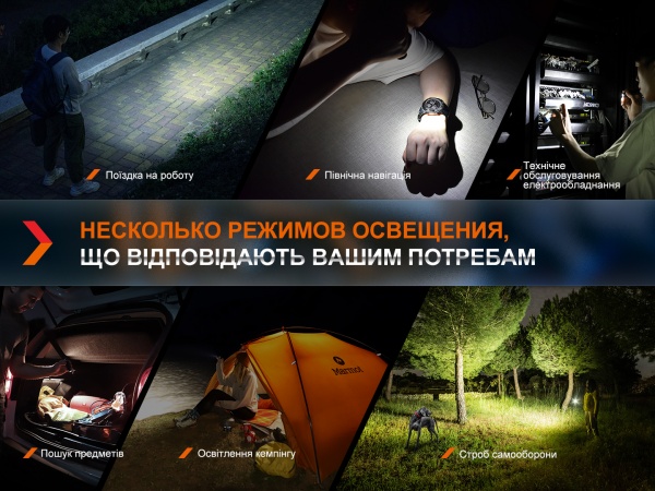 Фонарик Fenix ручиой E18R V2.0, 1200лм