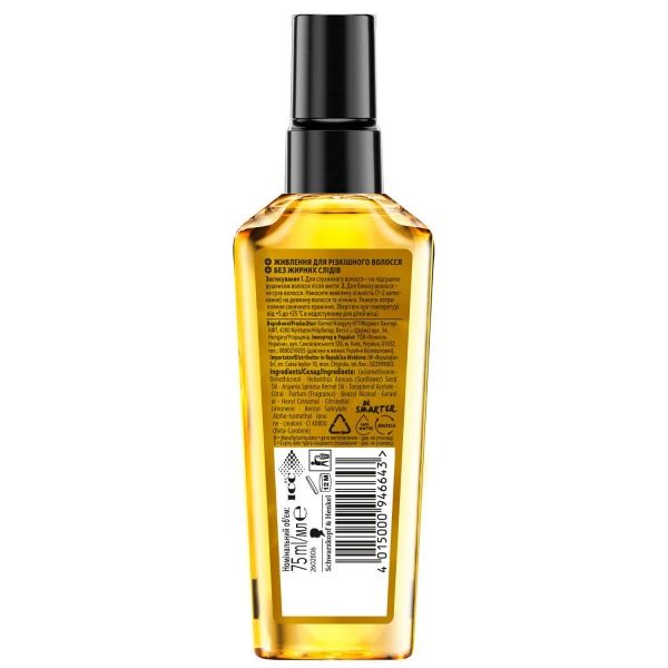 Косметический набор для женщин Gliss Kur Ultimate Repair