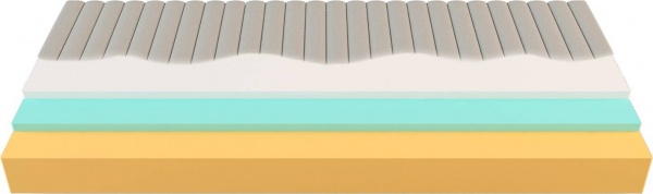 Матрас Songer und Sohne 180x200 см