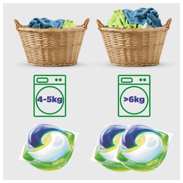 Капсули для машинного прання Ariel PODS All-in-1 Color 35 шт. 