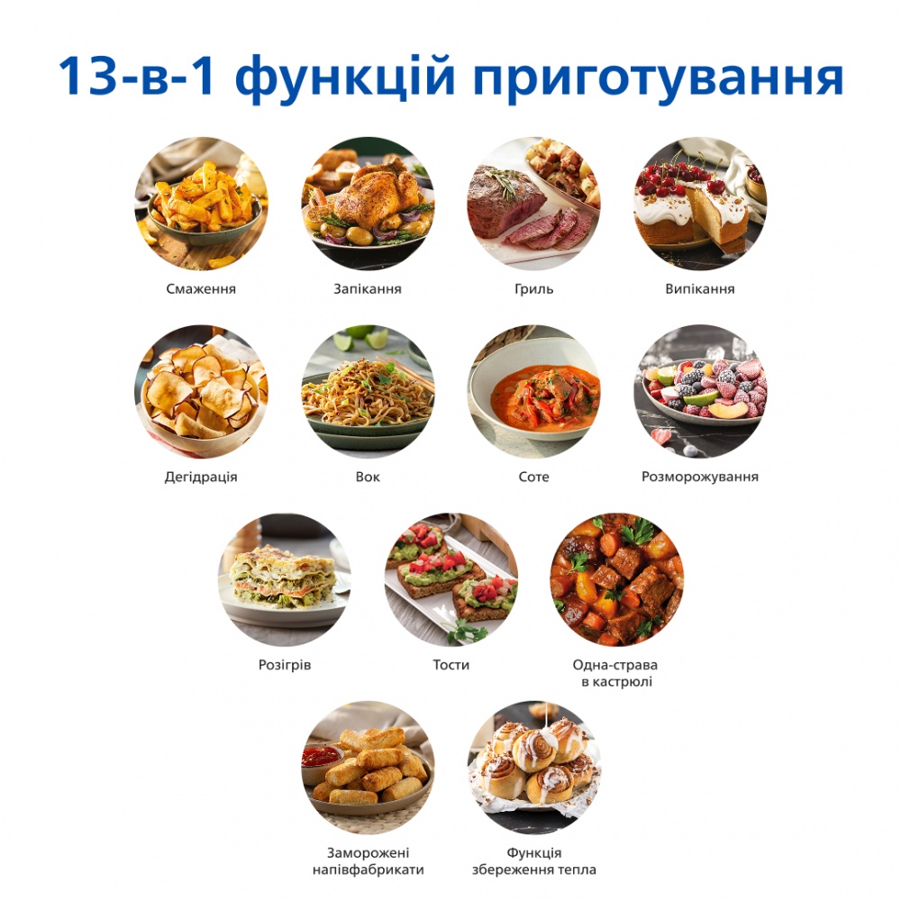 Мультипечь Philips NA229/00