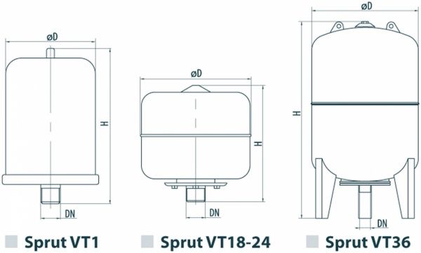 Бак расширительный Sprut VT/ 18L