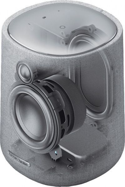 Акустическая система Harman-Kardon Citation One MKII 1.0 grey HKCITAONEMKIIGRYEU