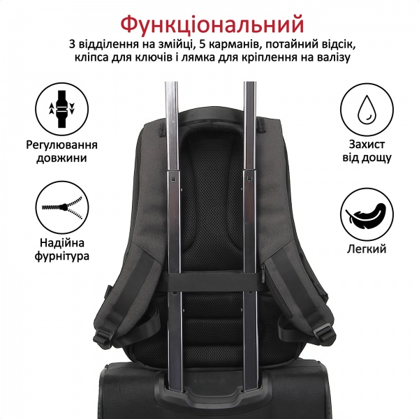 Рюкзак для ноутбука Promate Defender-16 15.6