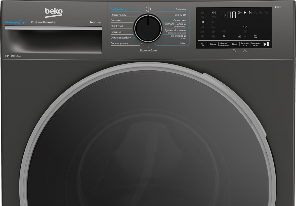 Стиральная машина Beko B3WFU48415MGB2