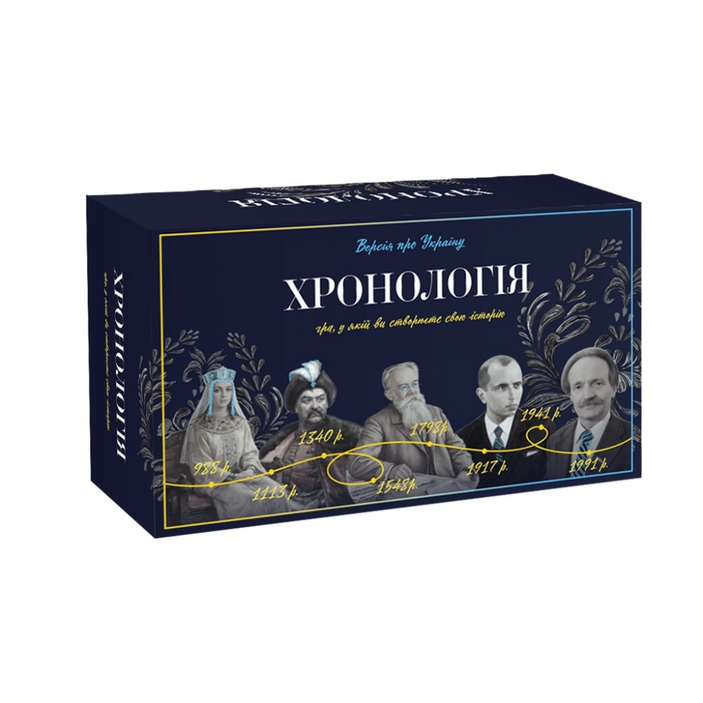 Игра настольная Memo Games