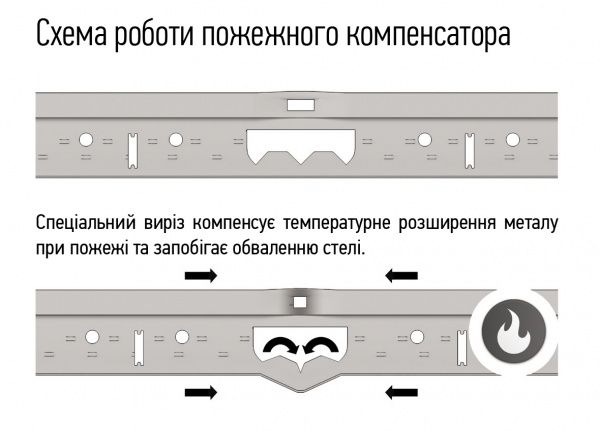 Профиль KRAFT Fortis T-24 3600x38x24 мм черный
