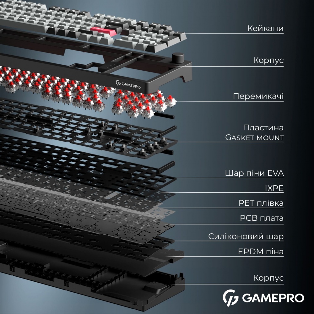 Клавиатура игровая GamePro (MK305BK) Asgard Drakkar Keychron Super black