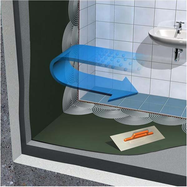 Добавка гидрофобная Sika 1 л