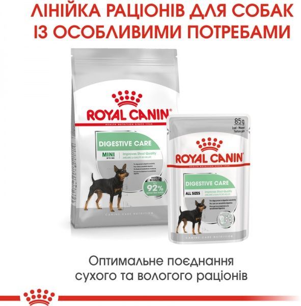 Корм Royal Canin для собак MINI DIGESTIVE CARE (Міні Дайджестів Кер), 3 кг