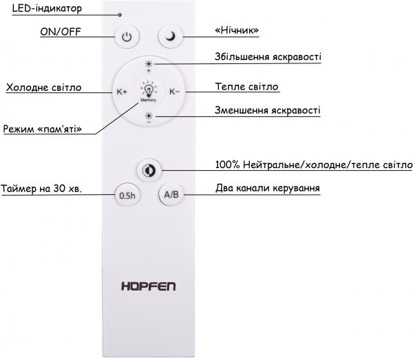 Люстра светодиодная Hopfen Galaxy с пультом ДУ 120 Вт белый 